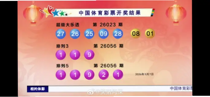 体彩大乐透近期开奖号码高频数字分析