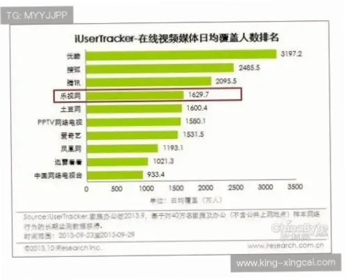竞彩比分直播为何有延迟？原因解析
